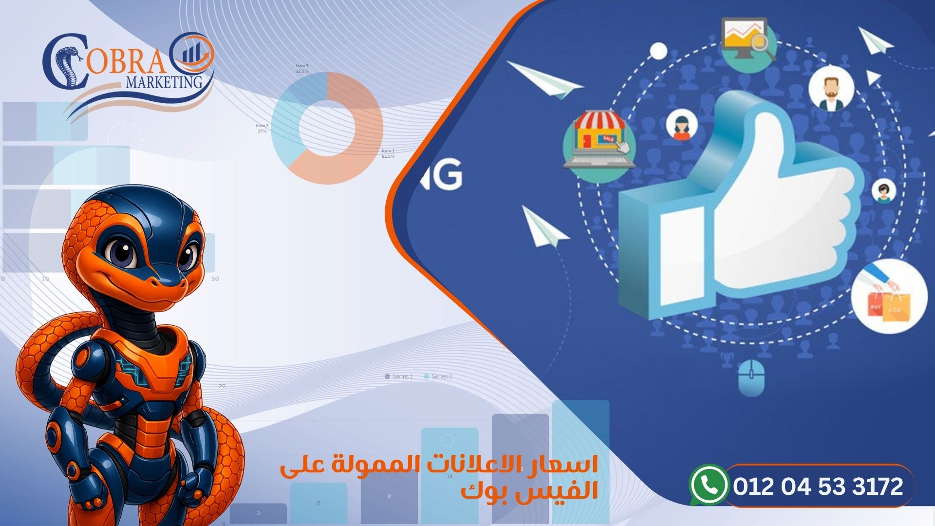 اسعار الاعلانات الممولة على الفيس بوك