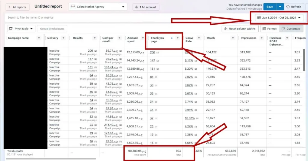 نتايج-فيسبوك-#12